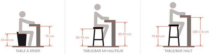 table basse bar destockage et vente en gros table basse bar vente privee table