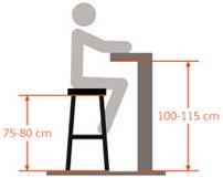 table haute hauteur standard